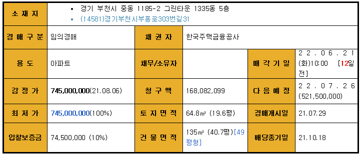 그린타운 이미지