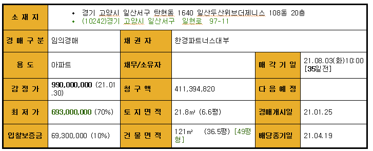 제니스리치 이미지