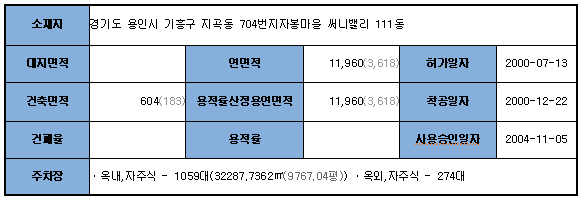 써니밸리 이미지