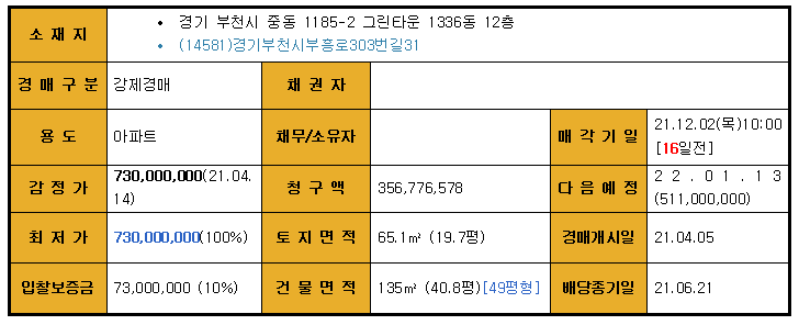 그린타운 이미지