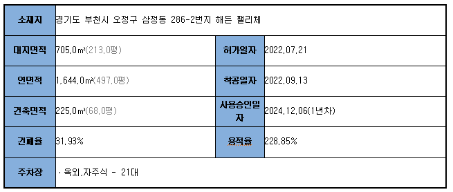 부천식당 사진 4