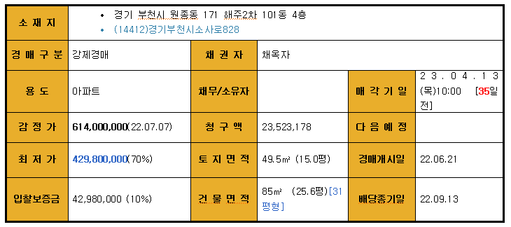 Daum카페
