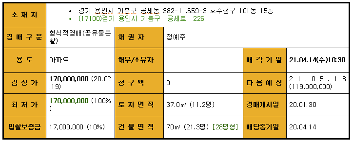 Daum카페