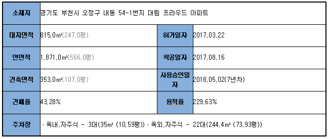 부천식당 사진 3