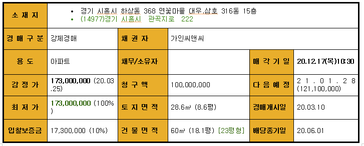 안녕;하상동 이미지
