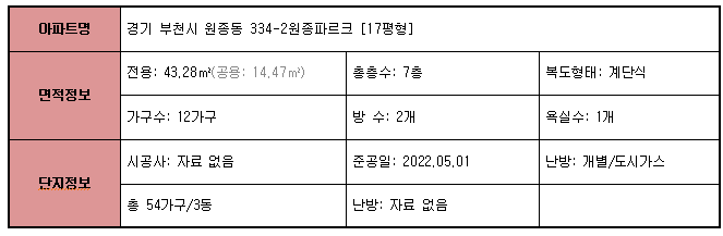 부천식당 사진 8