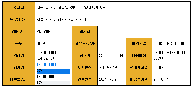 양지 대표 사진