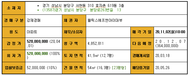 Daum카페