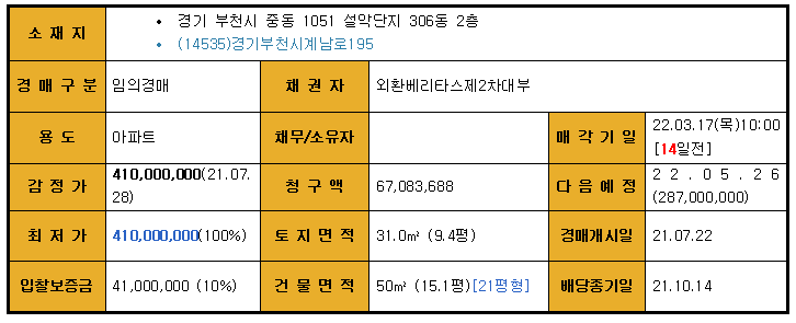 Daum카페