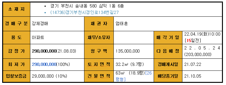 Daum카페