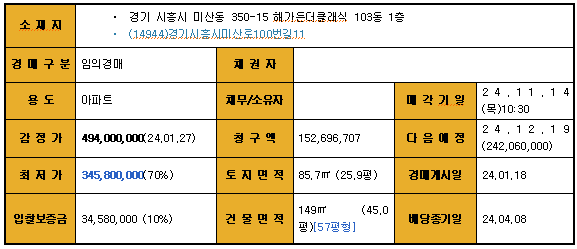 더 클래식 24 이미지