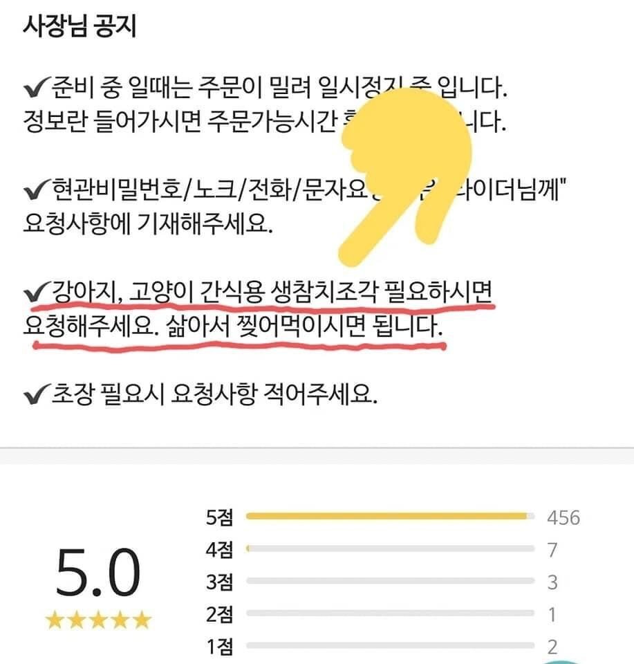 참치가게 이미지