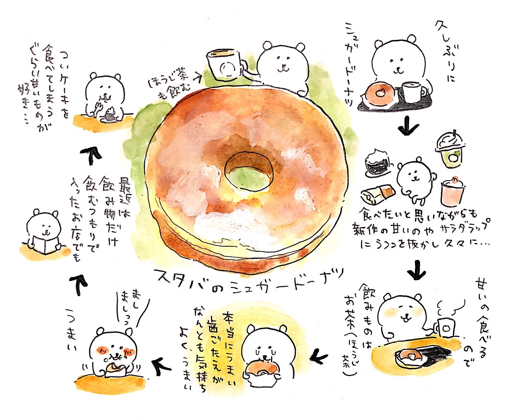 글레이즈 이미지