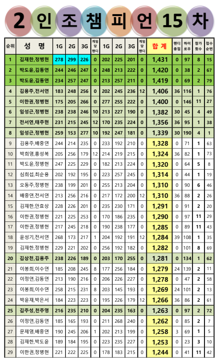 도안슈퍼볼 이미지