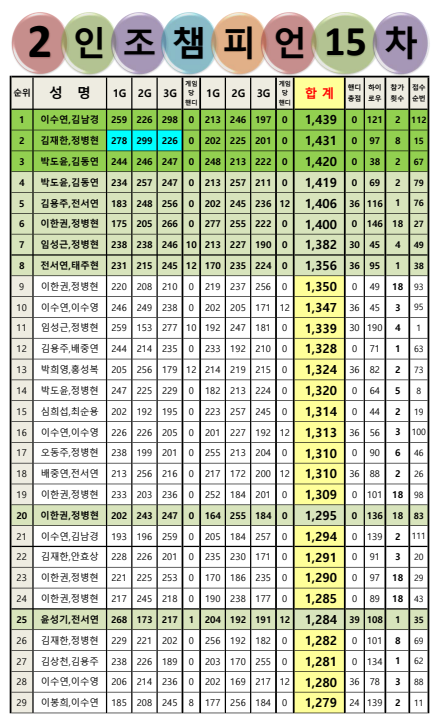 도안슈퍼볼 이미지