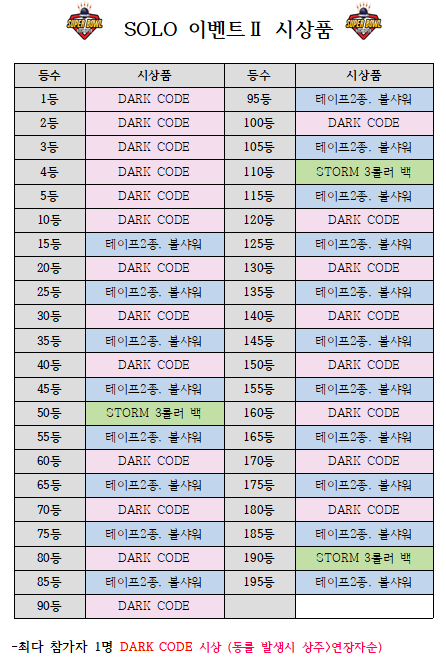 도안슈퍼볼 이미지