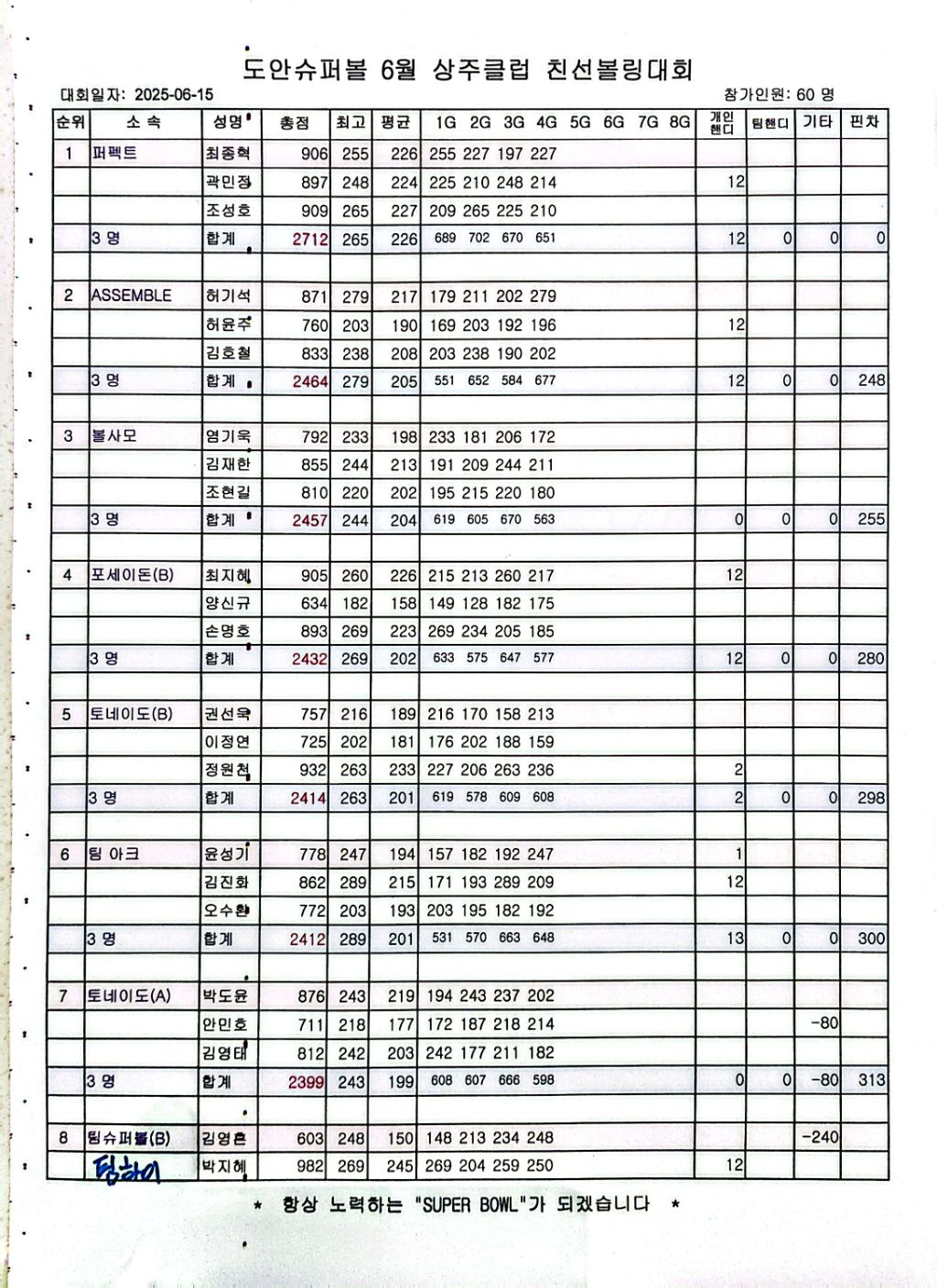 도안슈퍼볼 이미지