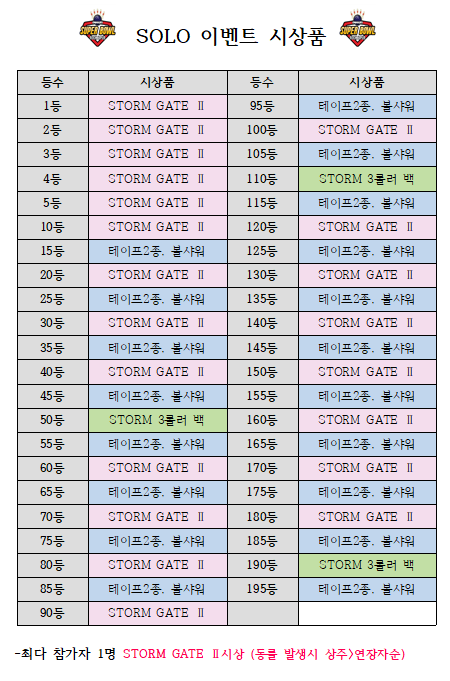 도안슈퍼볼 이미지