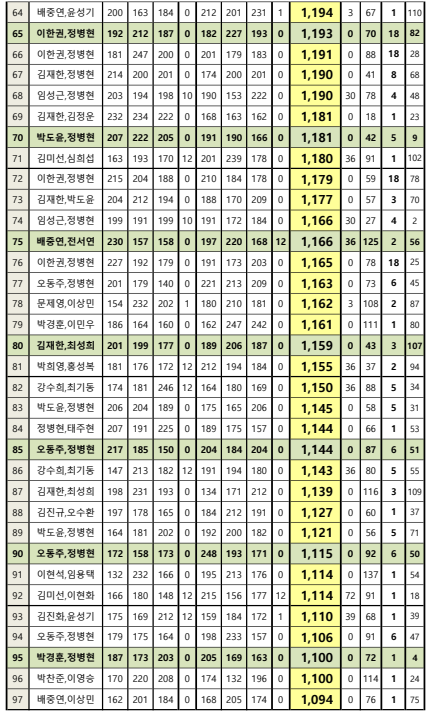 도안슈퍼볼 이미지
