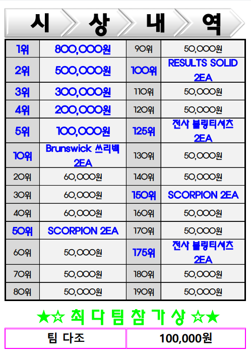 도안슈퍼볼 이미지