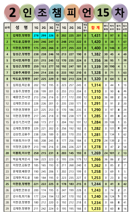 도안슈퍼볼 이미지