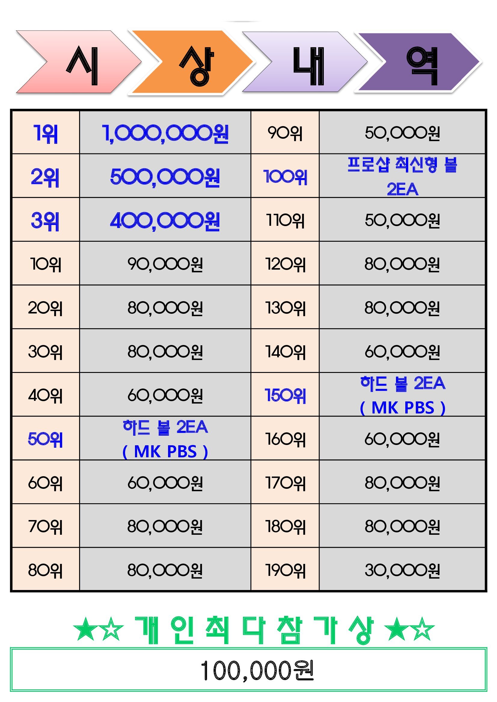 도안슈퍼볼 이미지