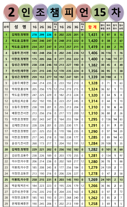 도안슈퍼볼 이미지