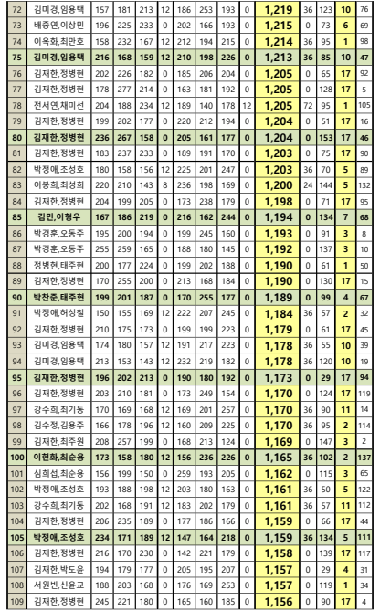 도안슈퍼볼 이미지