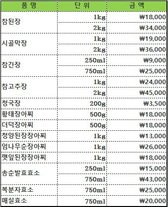 (주)황토가 이미지