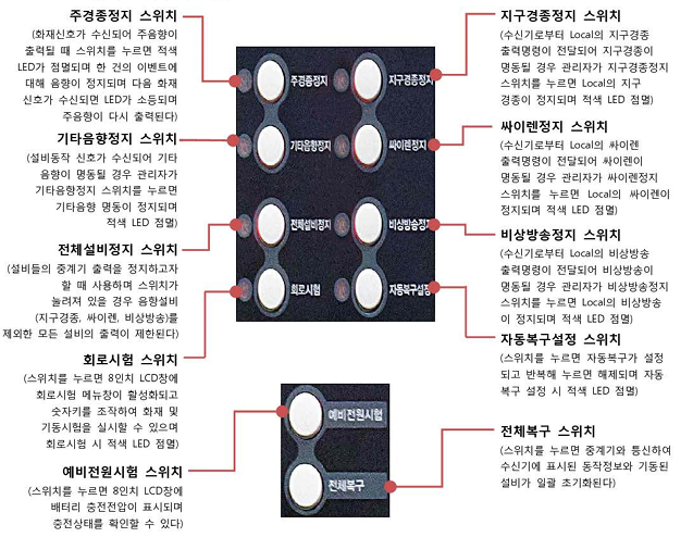올라이트 이미지