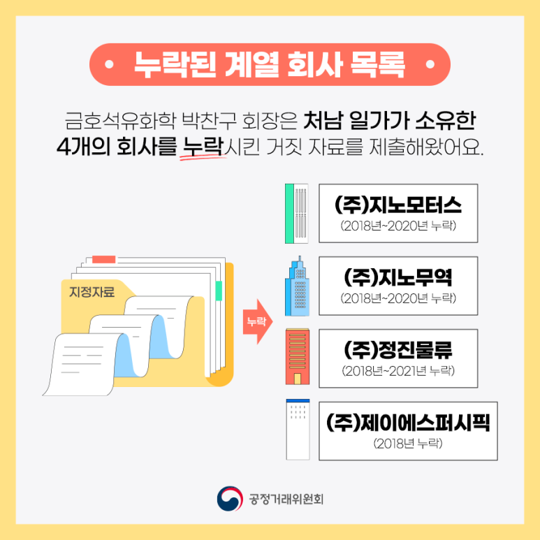 (주)지노모터스 이미지