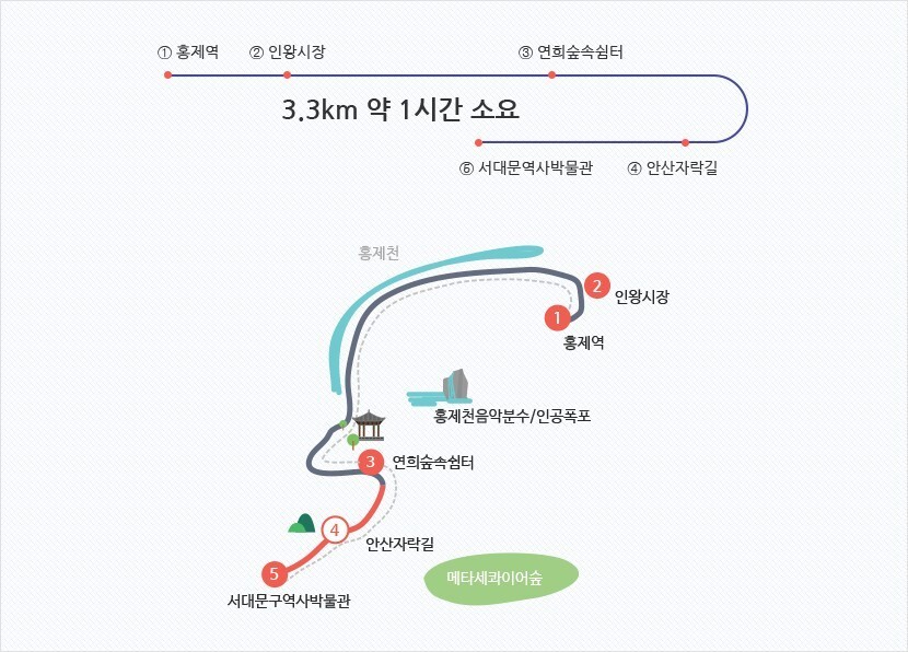 쏭쏭모바일 이미지