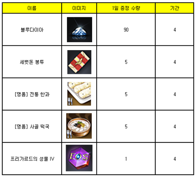 5519df72deadf141754d05a107c60f32a935040d