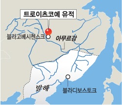 발해 이미지