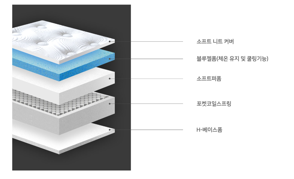 가구아마존 이미지
