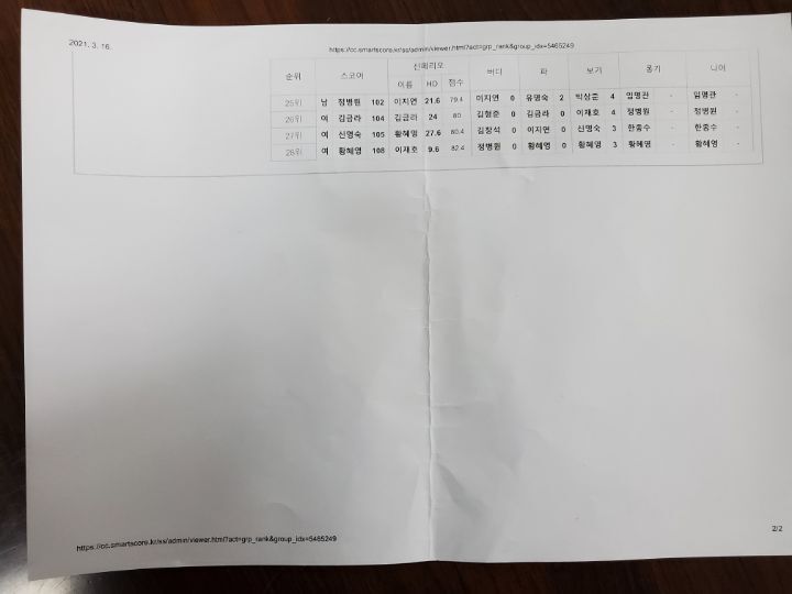 아까르마 이미지