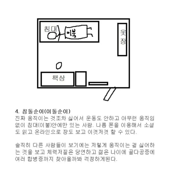 집순이 등급.jpg | 인스티즈