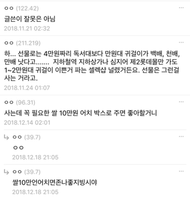 여자친구 생일선물로 독서대를 줬는데..jpg | 인스티즈