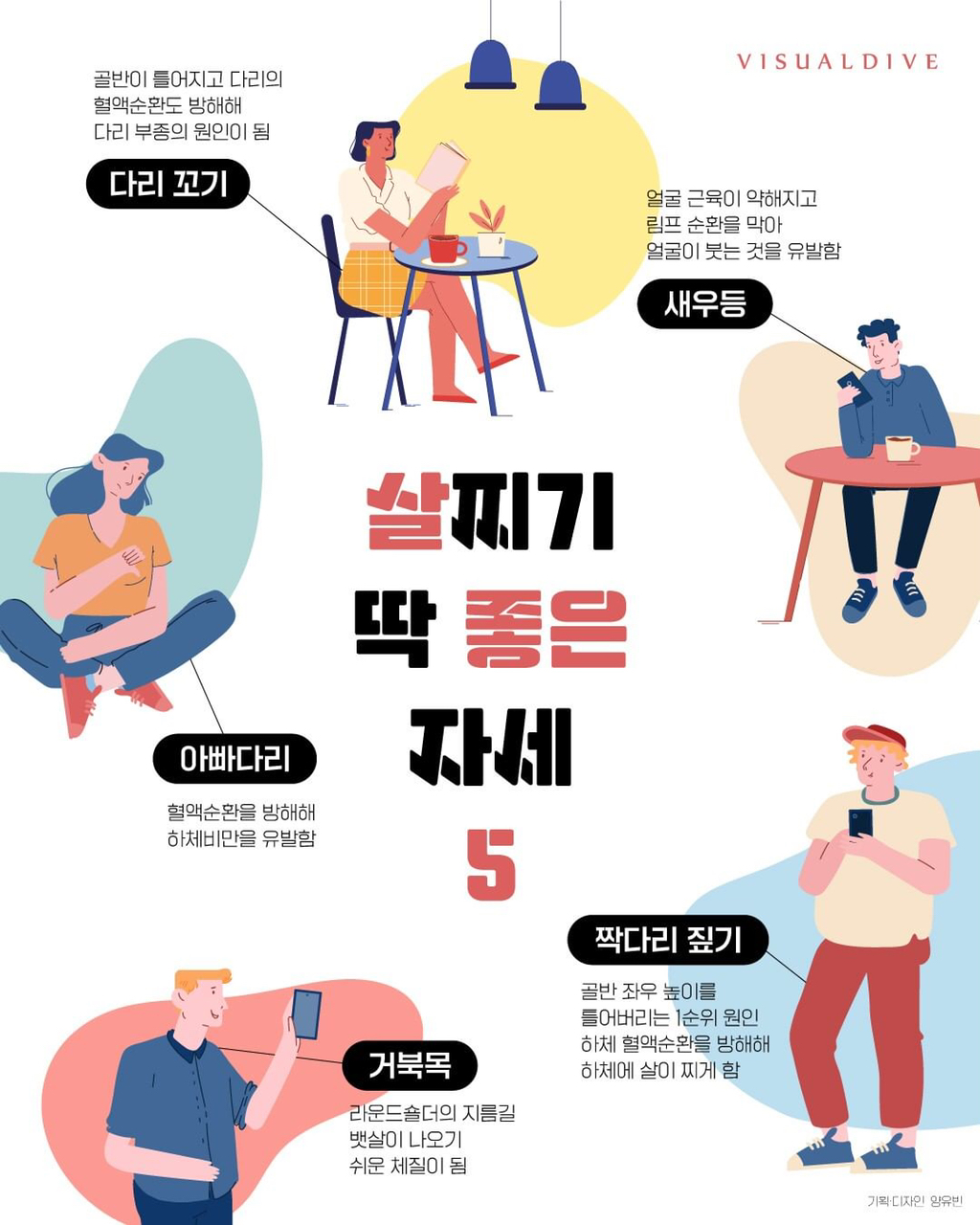 살 찌기 딱 좋은 자세들 | 인스티즈