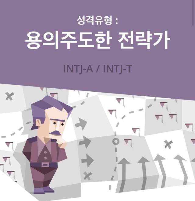 꼬시기 어렵다는 mbti | 인스티즈