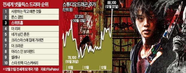 전 세계적으로 흔치 않은 대한민국의 이례적인 현상인데 한국인들만 잘 모르는 것 | 인스티즈