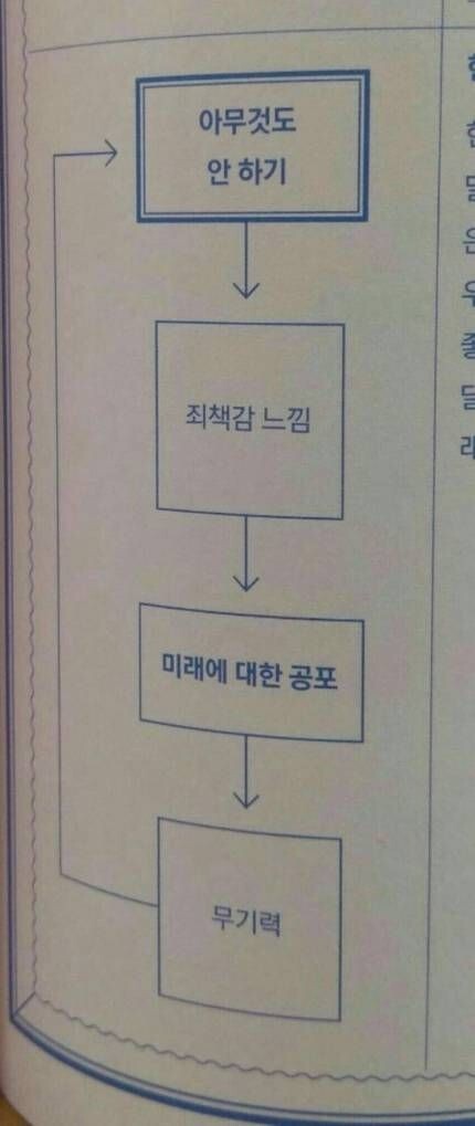 이상한 짤 | 인스티즈