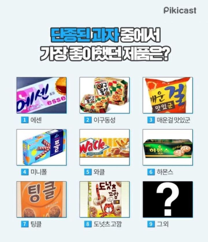 단종된 과자중에서 가장 좋아했던 제품은? | 인스티즈