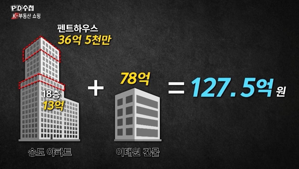 성수동 32억 아파트 산 20대 여자의 정체.jpg | 인스티즈