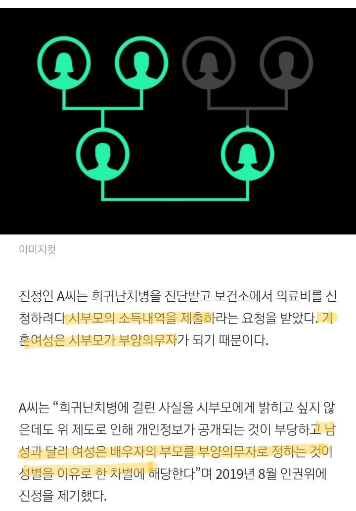 "기혼여성은 친부모 아닌 시부모 부양의무자” 정한 정부지침이 개정됐다 | 인스티즈