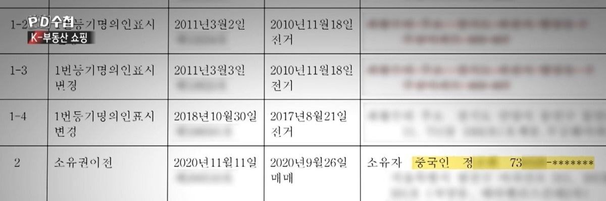 성수동 32억 아파트 산 20대 여자의 정체.jpg | 인스티즈