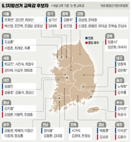 교육감 진보 후보 이름 외우고 가세요❗️❗️❗️❗️❗️ | 인스티즈