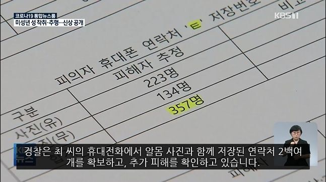 동성 소아성애자라는 오늘 신상공개된 성범죄자 최찬욱 | 인스티즈