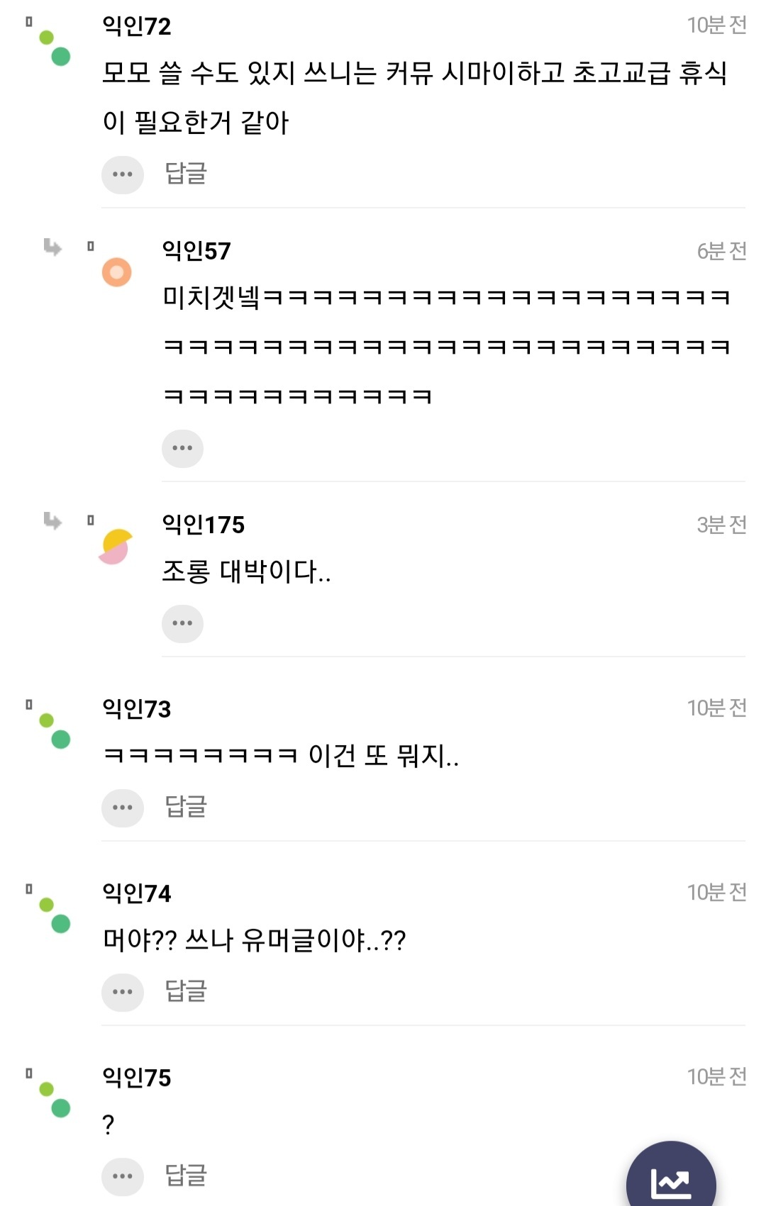 아진짜 화나서 눈물나.. 그냥 모모란말좀 쓰지마제발 | 인스티즈
