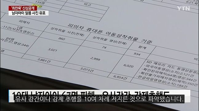 동성 소아성애자라는 오늘 신상공개된 성범죄자 최찬욱 | 인스티즈